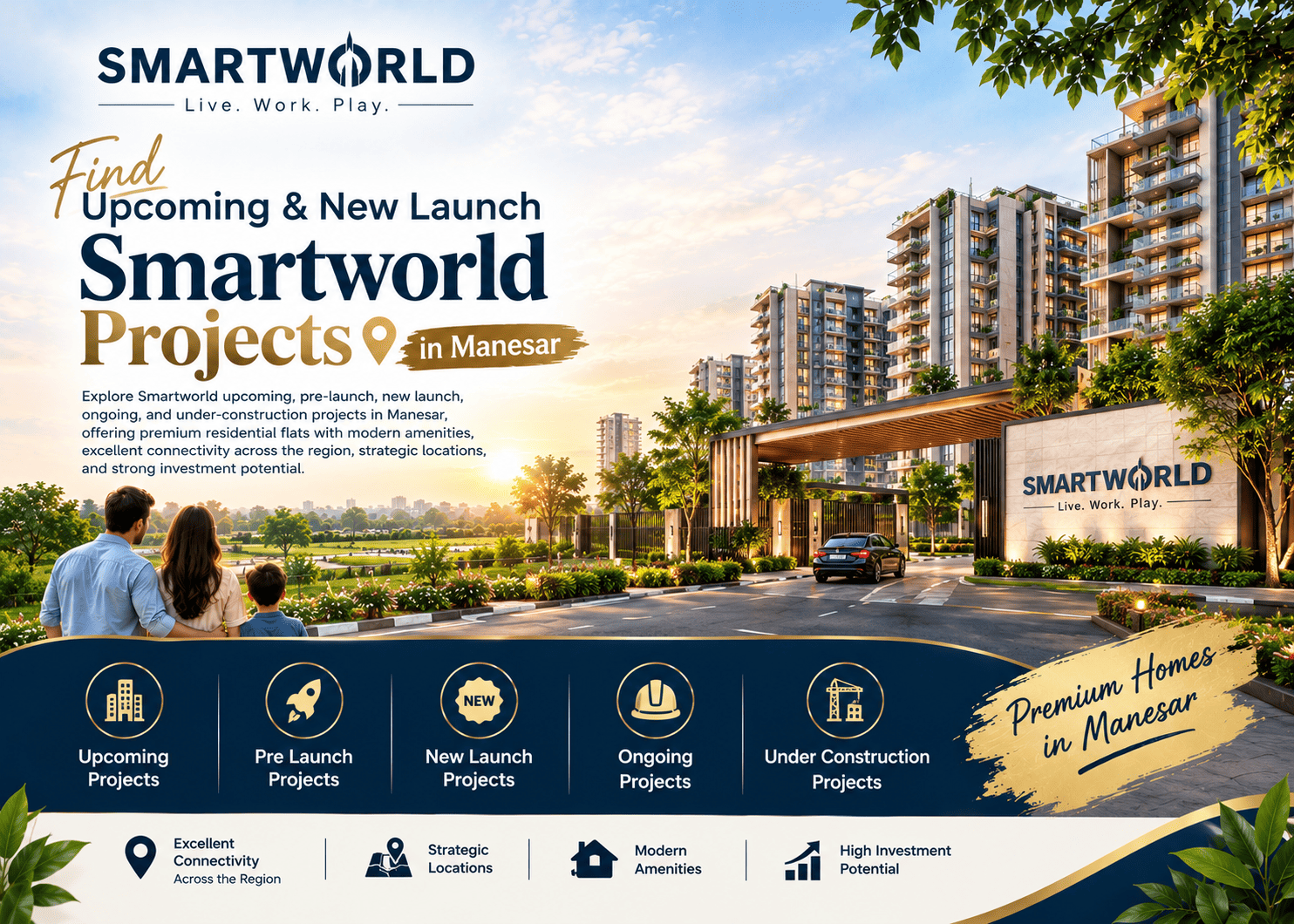 Smartworld Projects in Manesar